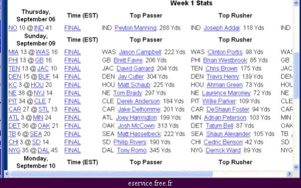 Chaque résultat NFL permet de télécharger le troyen Tous les résultats NFL pointent vers le troyen